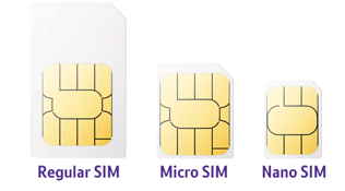 Low cost SIM cards for lift auto diallers - From Just £7.50 per month